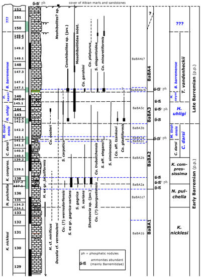 fig5