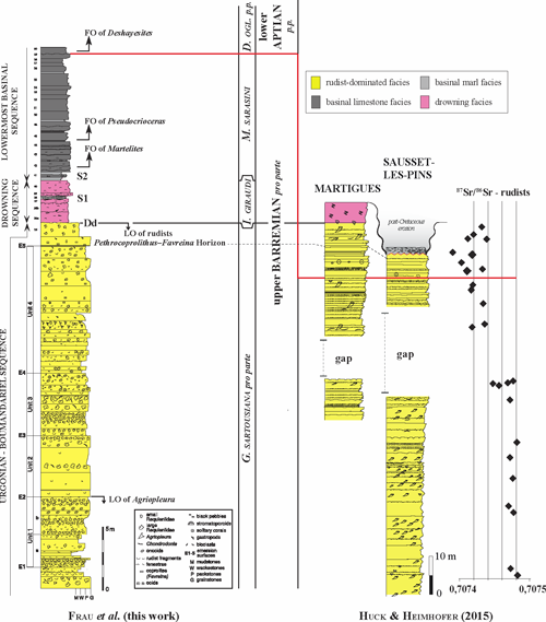 Fig. 4