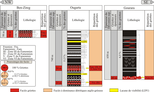 Fig. 10