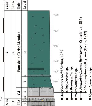 Fig. 14