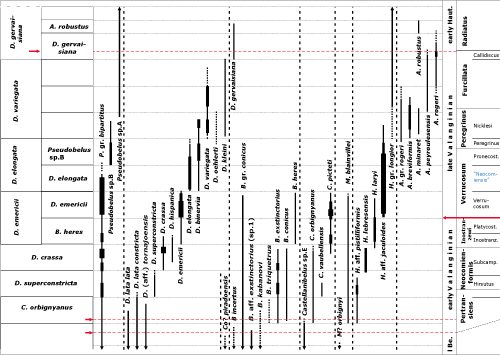 Fig. 11