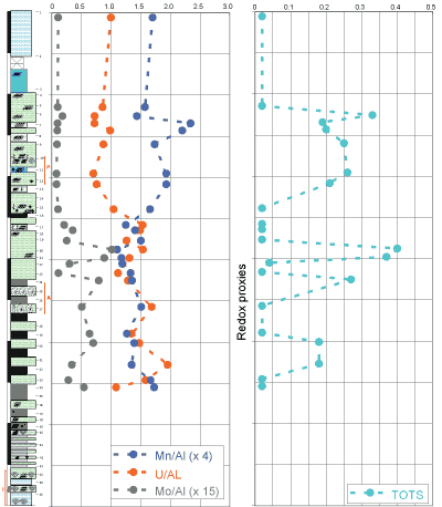 Fig. 14
