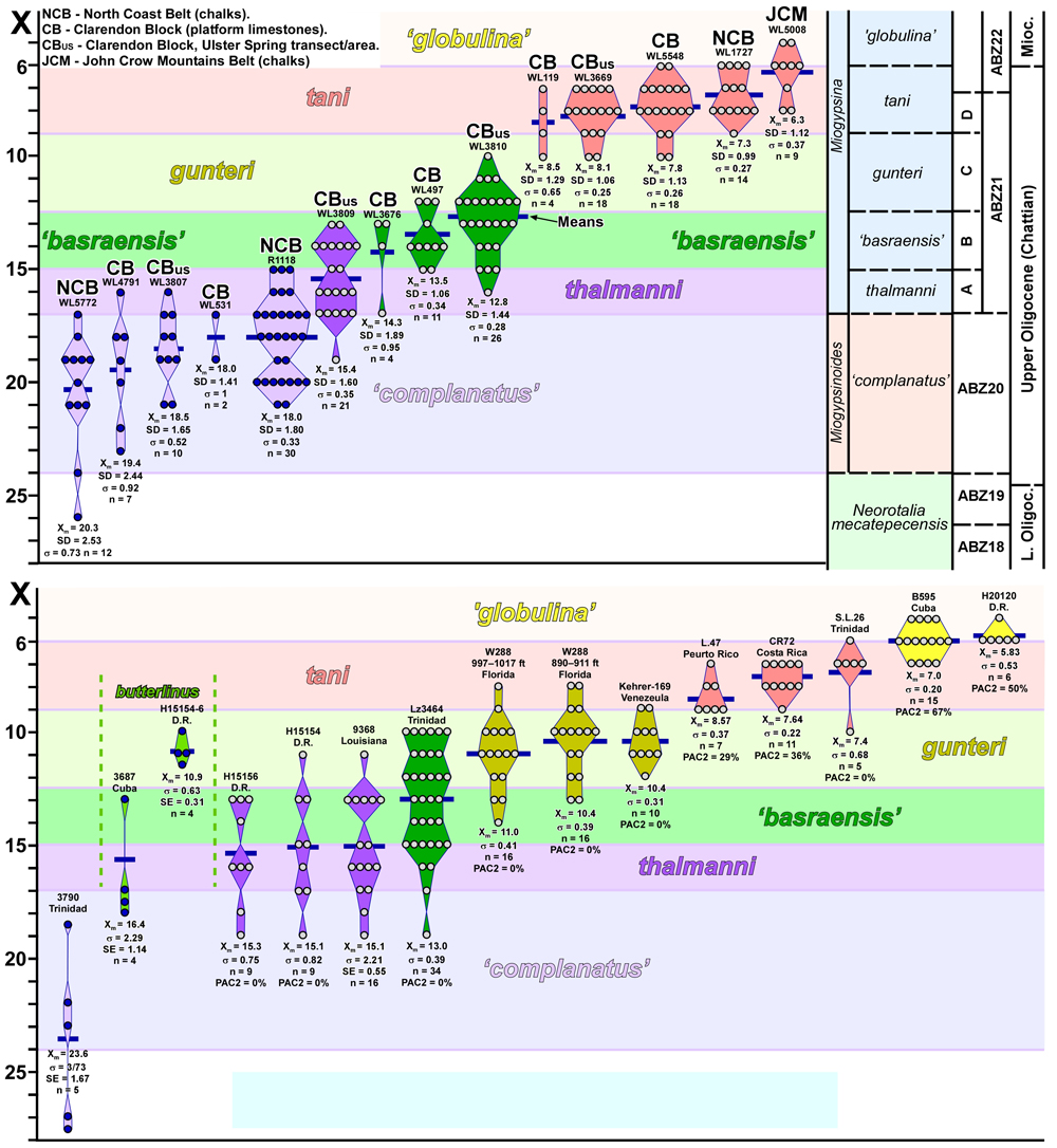 Fig. 11