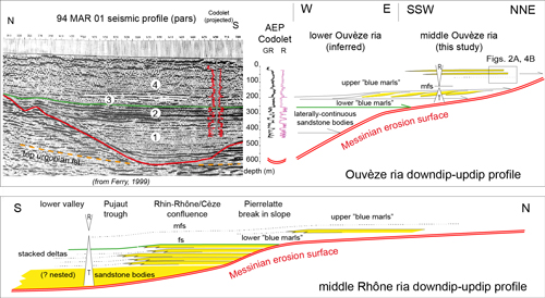 Fig. 12